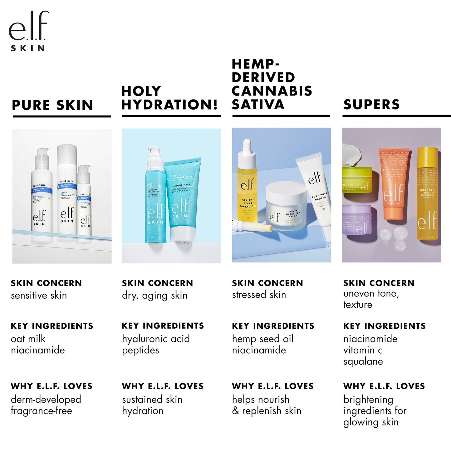 holy-hydration-nourishing-night-cream-j5 010122_customer_PS_familychart.jpg