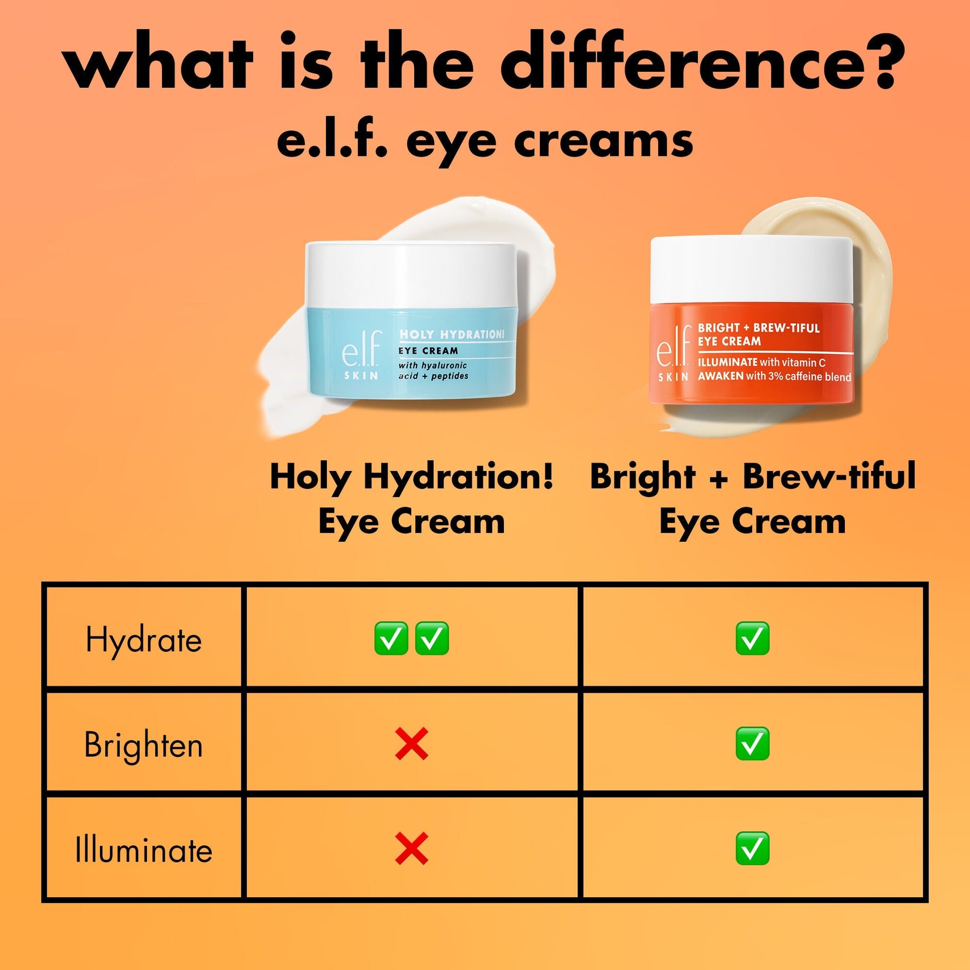 bright-brew-tiful-eye-cream-x7 0226_BBEC_Comparison_4e7743aa-2b84-4efa-bebb-c97e2685ab8f.jpg