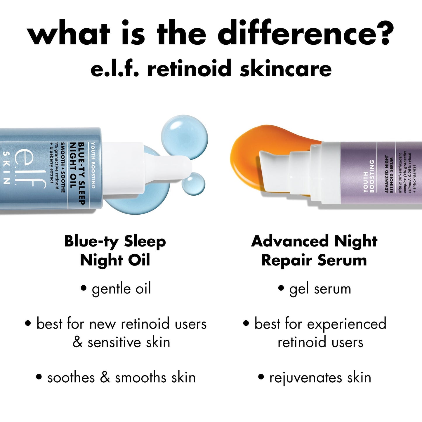 youth-boosting-blue-ty-sleep-night-oil-b7 0226_EDU_BluetyNightOil_Comparision.jpg