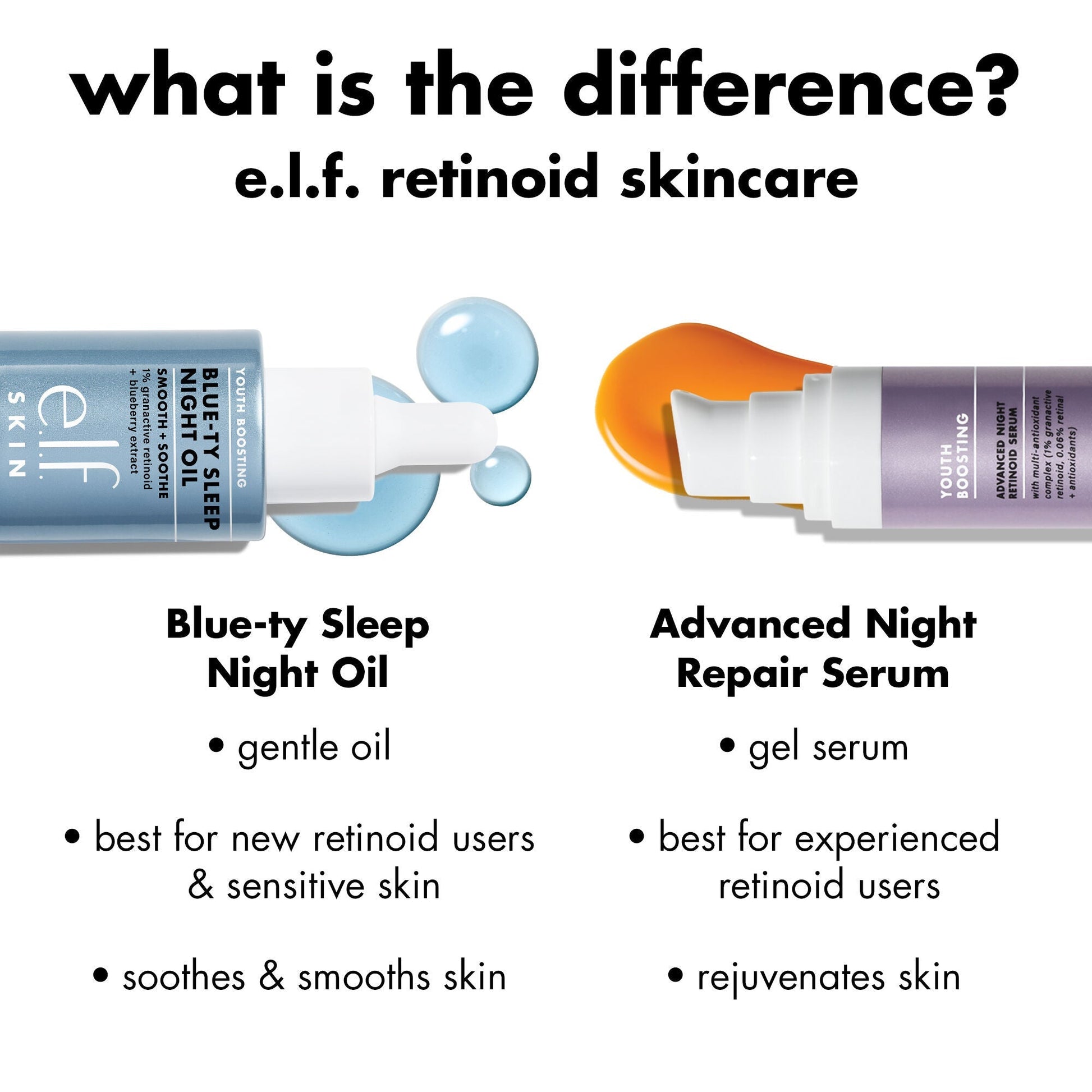youth-boosting-blue-ty-sleep-night-oil-b7 0226_EDU_BluetyNightOil_Comparision.jpg