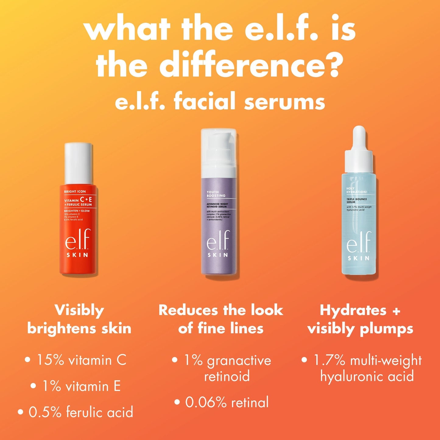 bright-icon-vitamin-c-e-ferulic-serum-n7 0226_EDU_BrightIconVitC_Comparison_693a5d08-a3d3-4d1e-b73b-0b5b42dbf08a.jpg