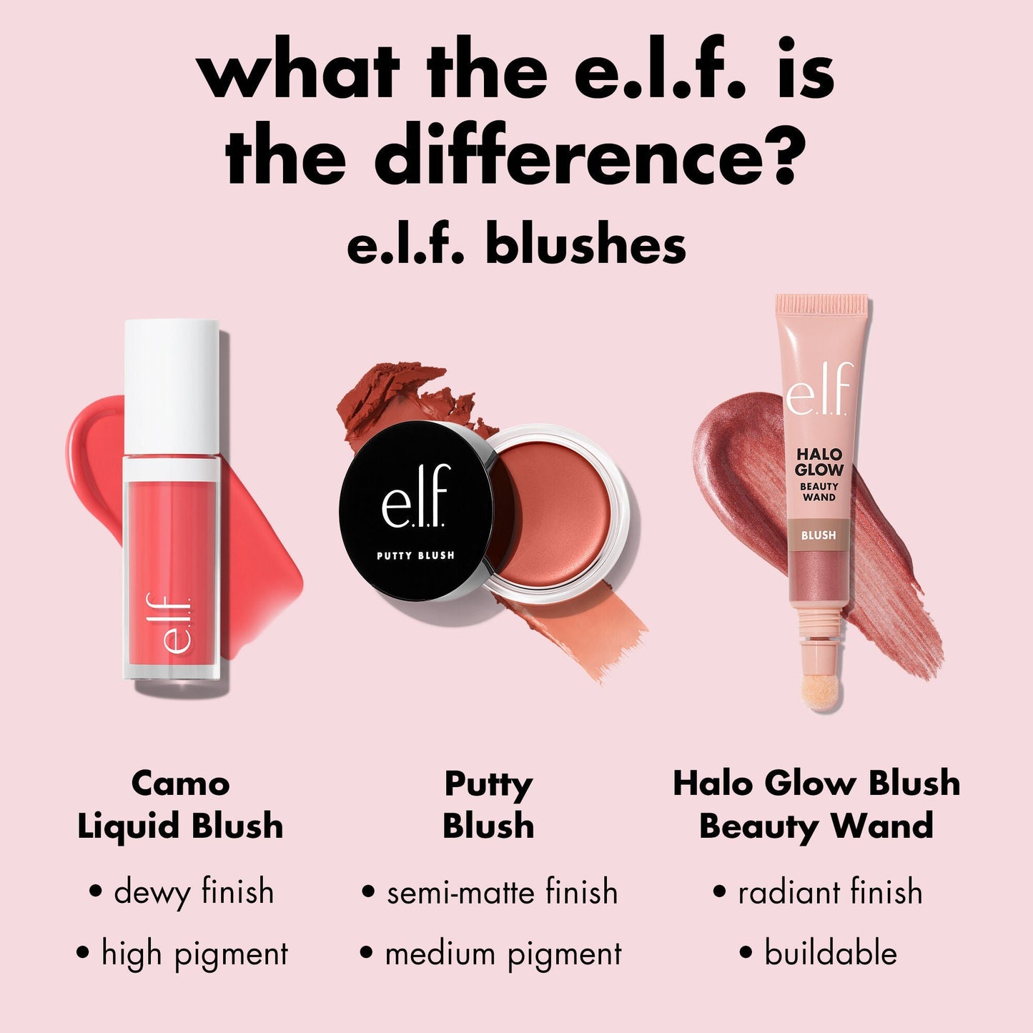 camo-liquid-blush-r5 0226_EDU_CamoLiquidBlush_Comparison.jpg