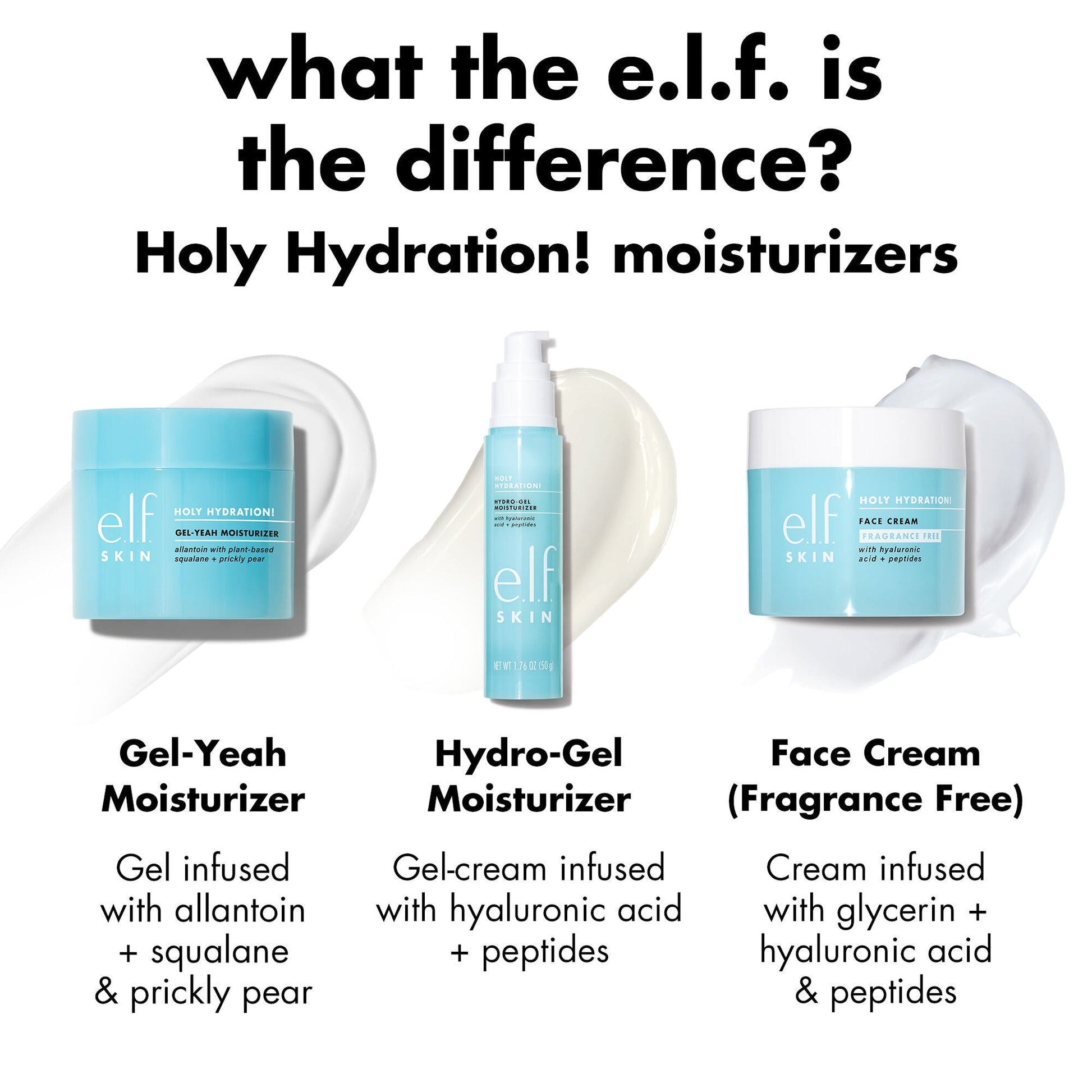 holy-hydration-gel-yeah-moisturizer-r0 0226_EDU_HHGelYeah_Comparision.jpg