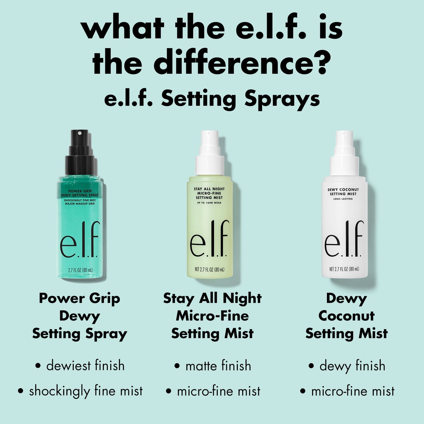power-grip-dewy-setting-spray-k0 0226_EDU_PGSettingSpray_COMPARSION.jpg