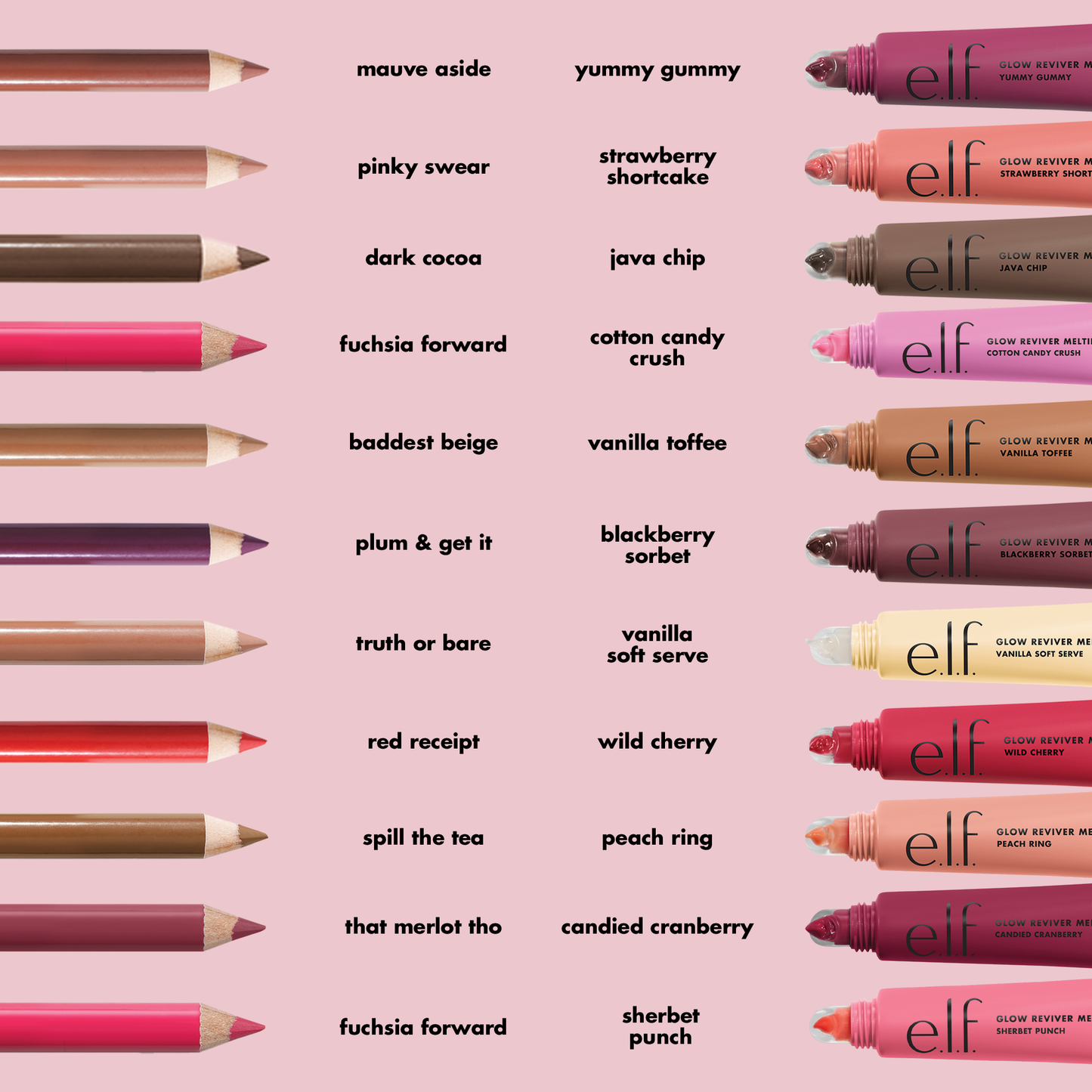 glow-reviver-melting-lip-balm-g7 0326_EDUCATION_MELTINGBALM_LINER_PAIRING_SHERBETPUNCH_1x1_f8aed131-ab09-4140-a48f-9106d99c256a.png