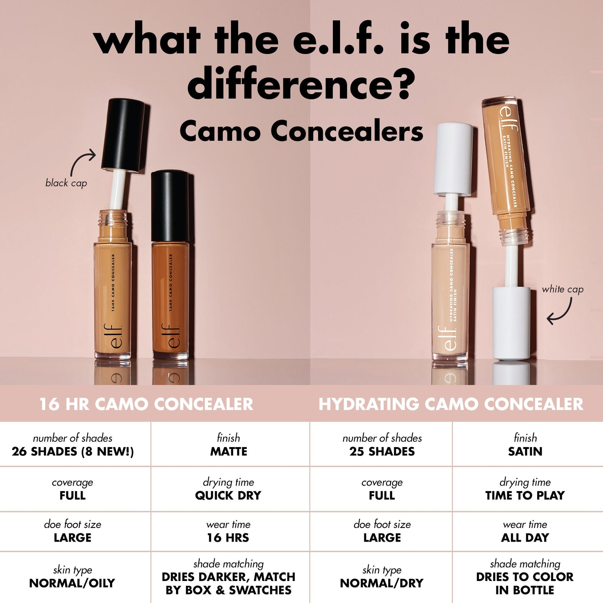 16hr-camo-concealer-m2 0326_EDU_16HRCamoConcealer_COMPARISON_1c28d739-7ba8-4dab-9faa-cd789f9c264f.jpg