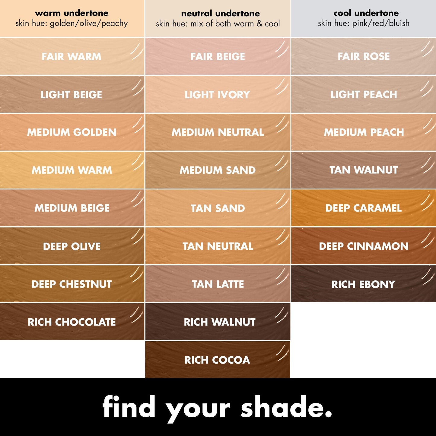 16hr-camo-concealer-m2 0326_EDU_16HRCamoConcealer_UndertoneChart_2d917b39-712d-46ab-b898-1b8fab3c936b.jpg