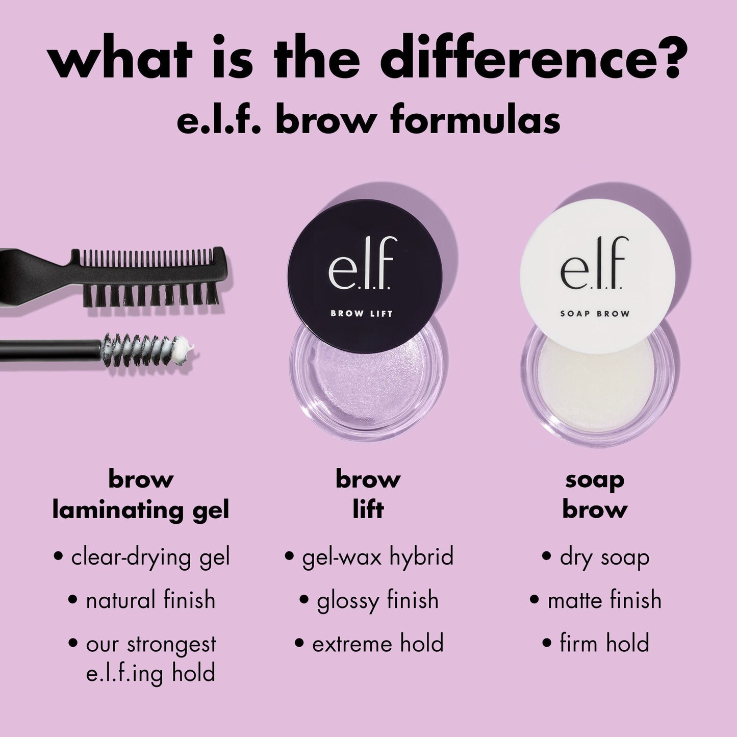 brow-lift-q6 0326_EDU_BrowLift_Comparison.jpg