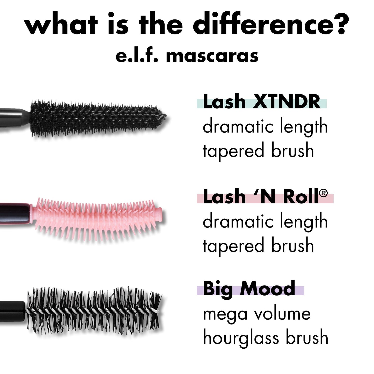 lash-xtndr-mascara-c6 0326_EDU_LashXndtrMascara_Comparison_255a74f2-be43-410f-a405-09f2936f9846.jpg
