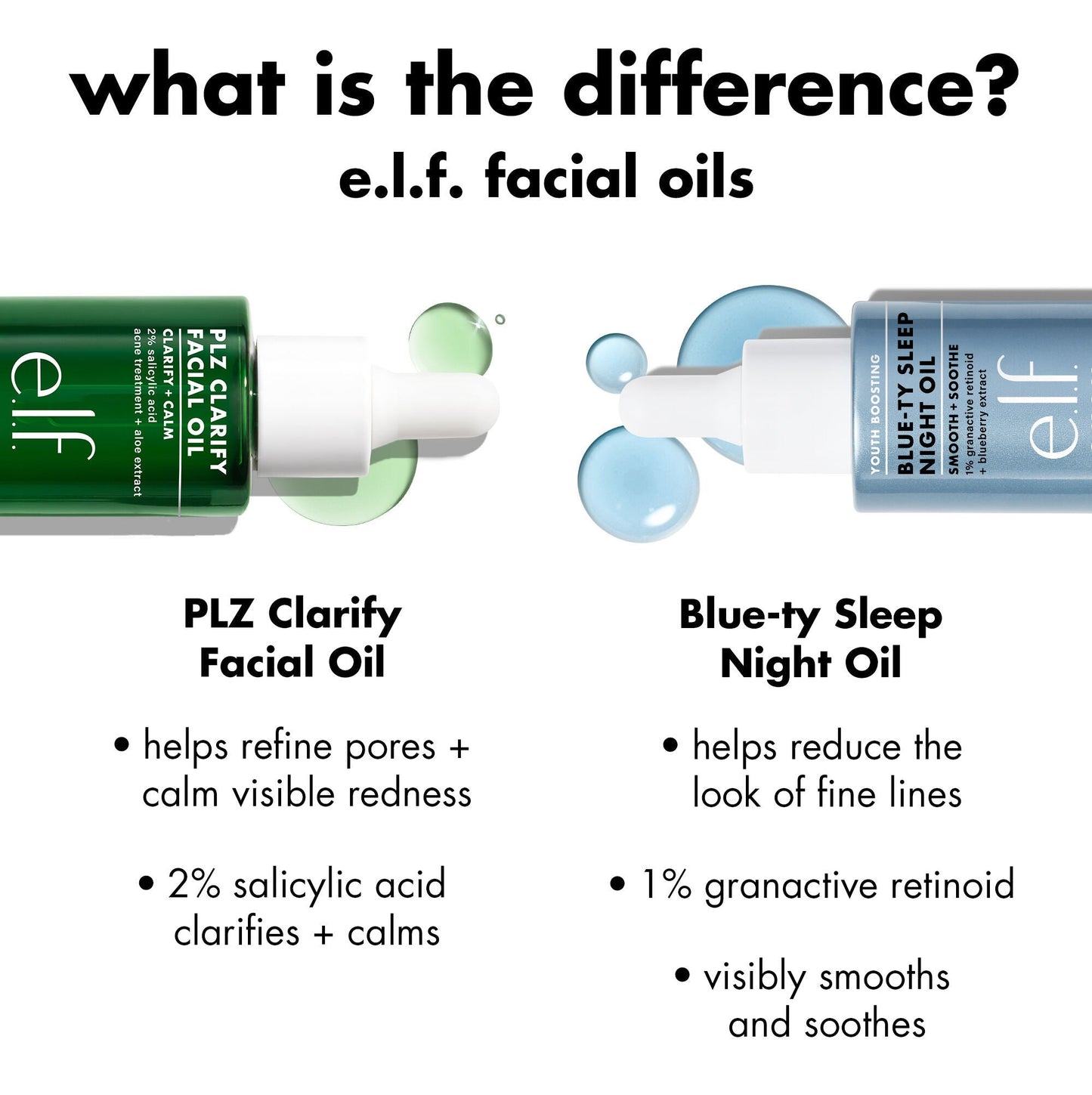 plz-clarify-facial-oil-a4 0326_EDU_PlzClarify_Comparison.jpg