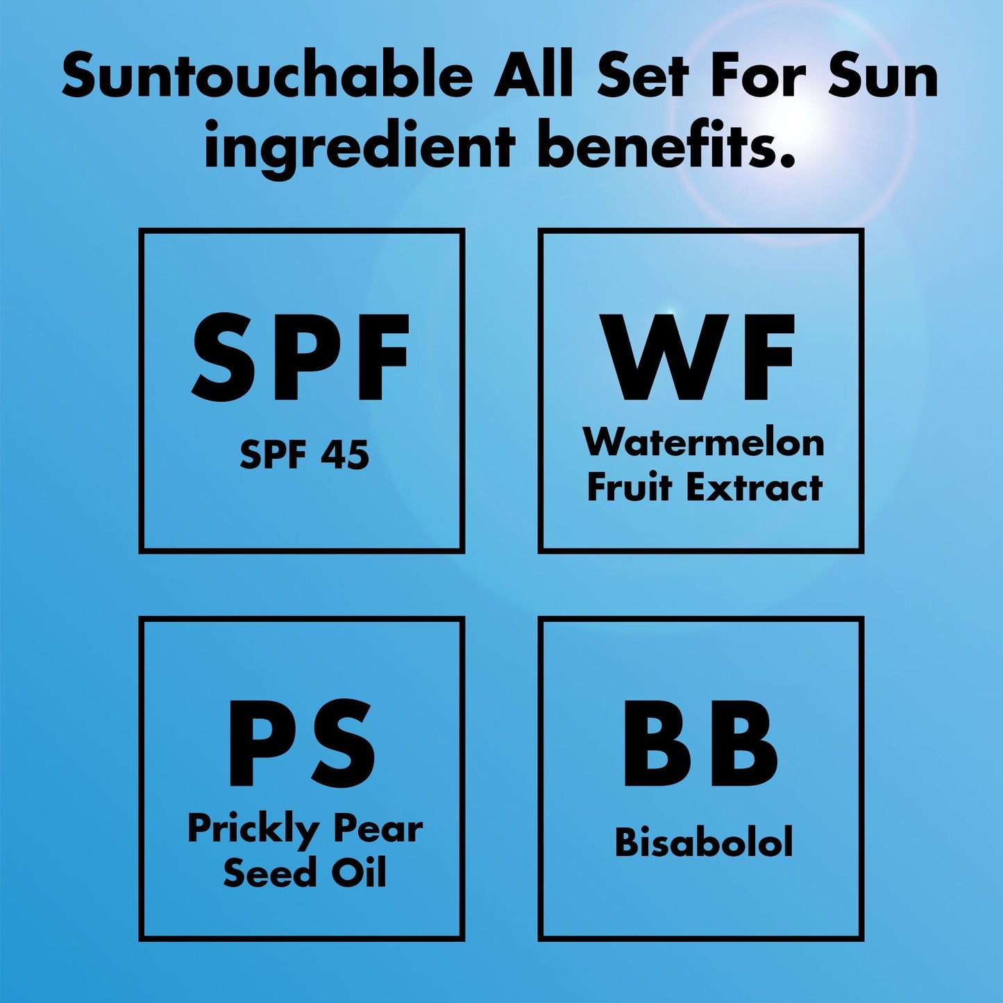 suntouchable-all-set-for-sun-spf-45-i8 0326_EDU_Suntouchable_AllSetForSun_Ingredients.jpg