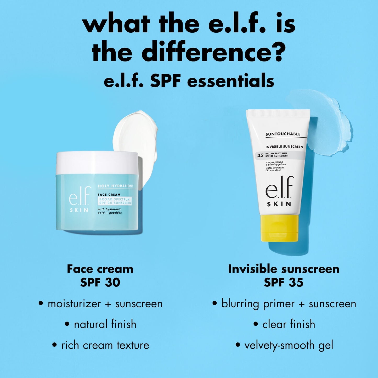 suntouchable-invisible-sunscreen-spf-35-r5 0326_EDU_Suntouchable_InvisibleSunscreen_Comparison_SPF.jpg