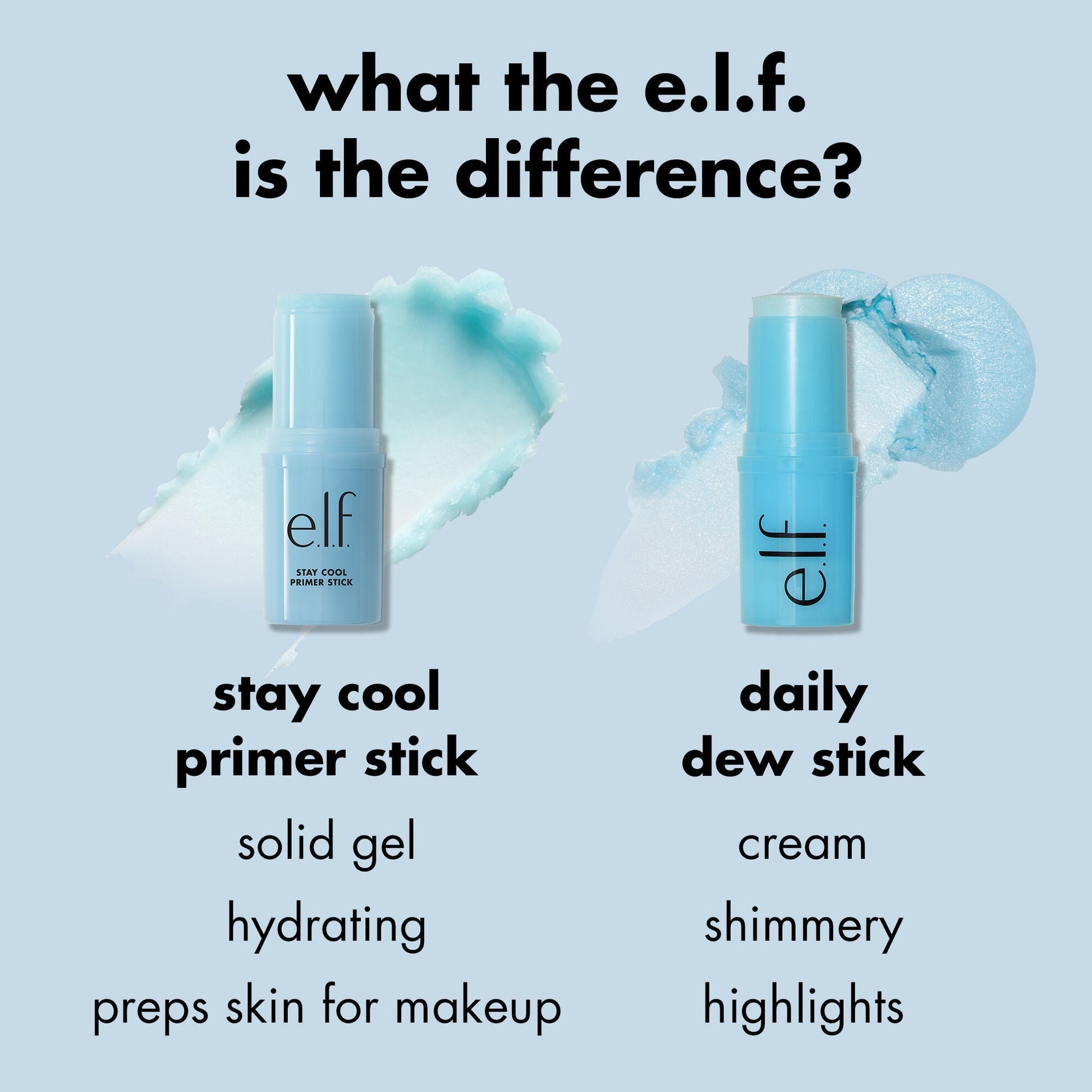 stay-cool-primer-stick-m4 0424_EDUCATION_COOLINGSTICK_COMPARISON.jpg
