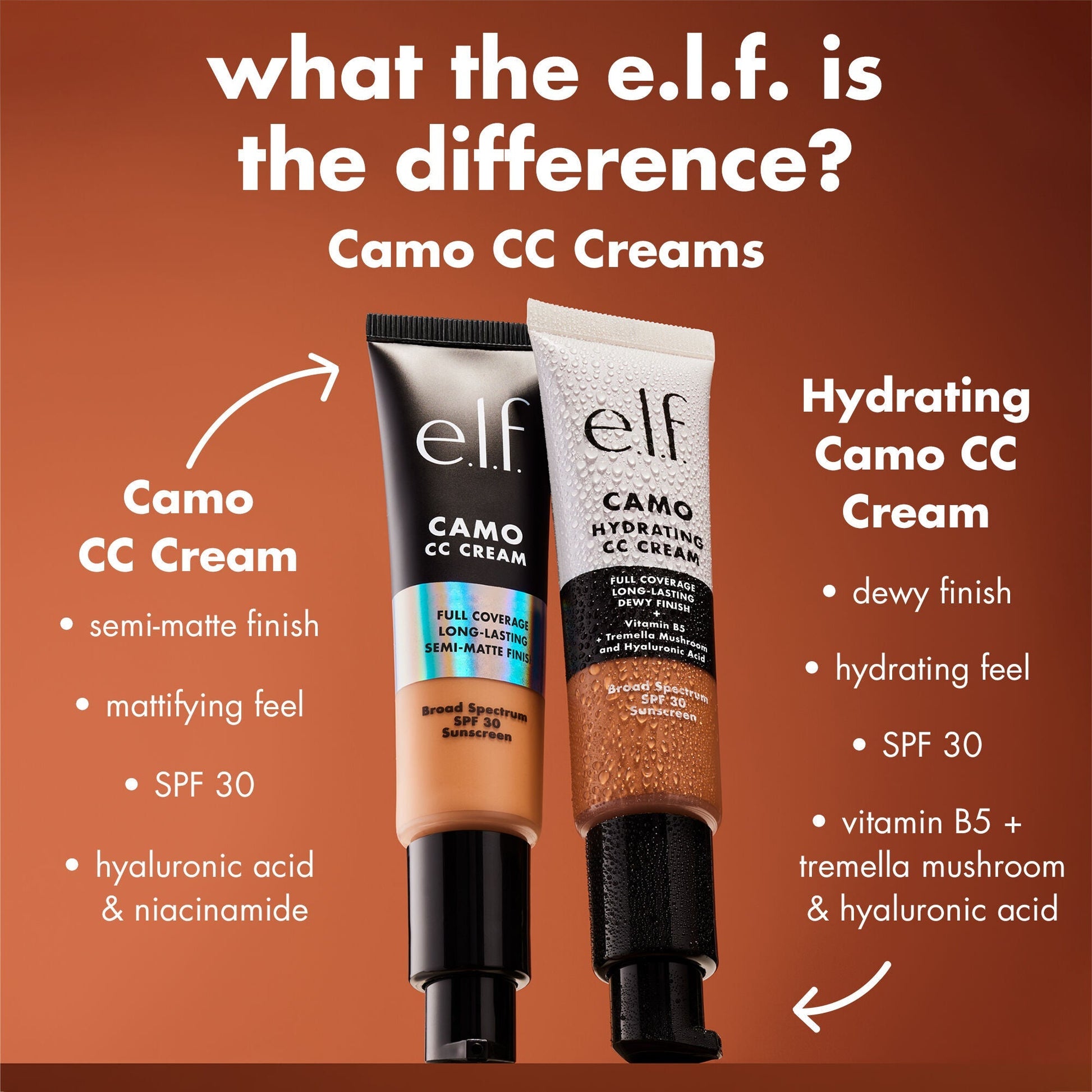 hydrating-camo-cc-cream-r1 0426_EDU_HYDRATINGCCCREAM_Comparison_d1c13afd-87dd-4a4d-844b-4f21c0a82aac.jpg