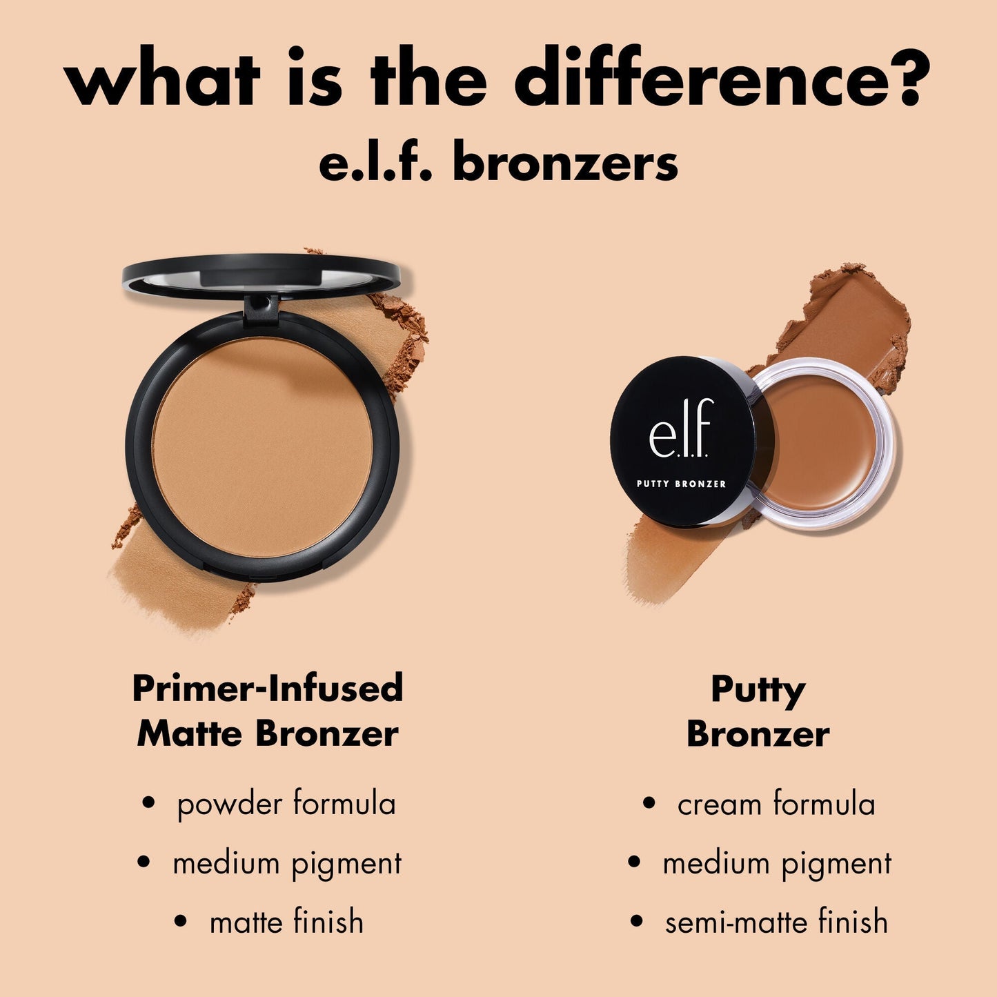 primer-infused-matte-bronzer-u3 0426_EDU_PrimerInfusedBronzer_Comparison_eb7b4ef2-cc96-4496-bda3-14c421d7acd9.jpg