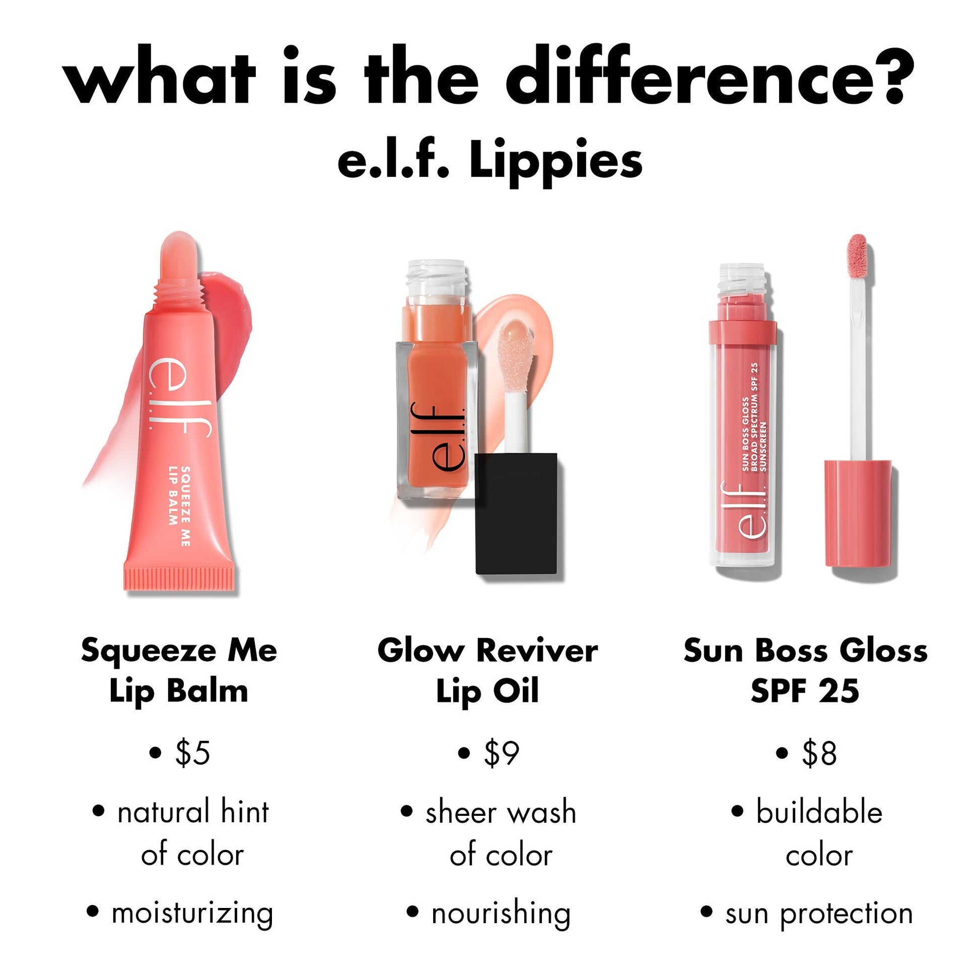 sun-boss-gloss-spf-25-f2 0426_EDU_SUNBOSSGLOSS_COMPARISON_c270f4d6-9208-4e5b-9bde-8b11f28da241.jpg