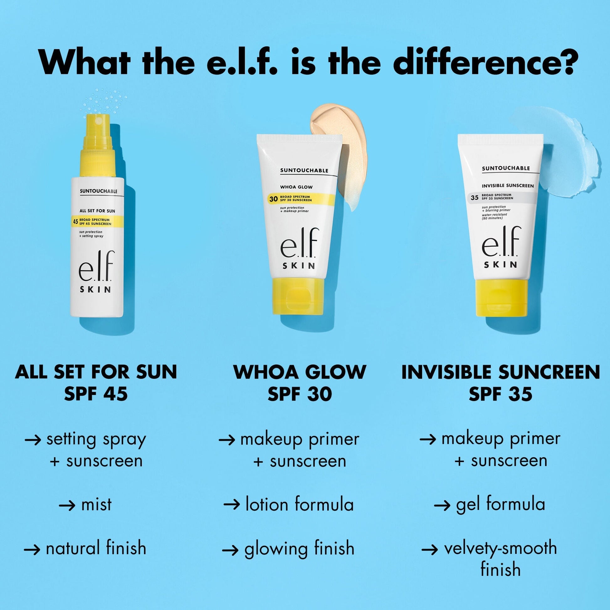 suntouchable-invisible-sunscreen-spf-35-r5 0523_EDUCATION_NEWARRIVALS_SPF_FRANCHISE_COMPARISON.jpg