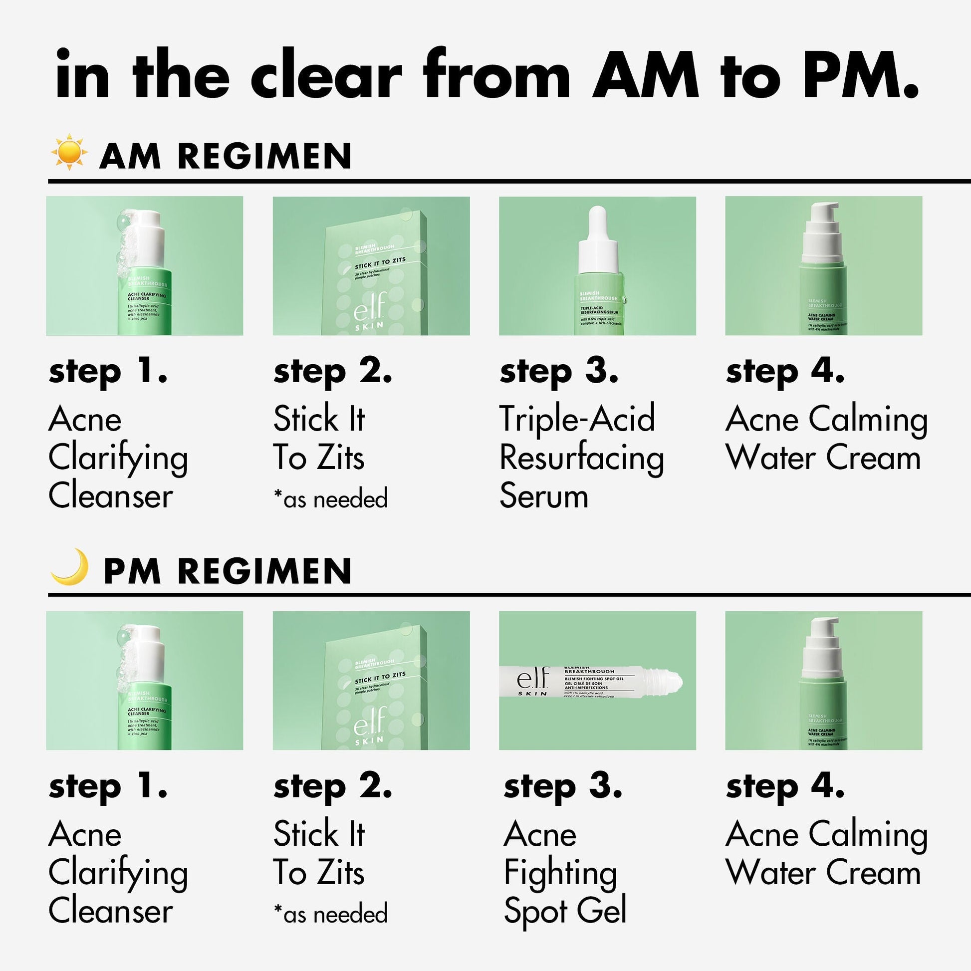 blemish-breakthrough-stick-it-to-zits-pimple-patches-p0 0923_EDUCATION_BB_ZITSTICKERS_AM_PM_ROUTINE.jpg