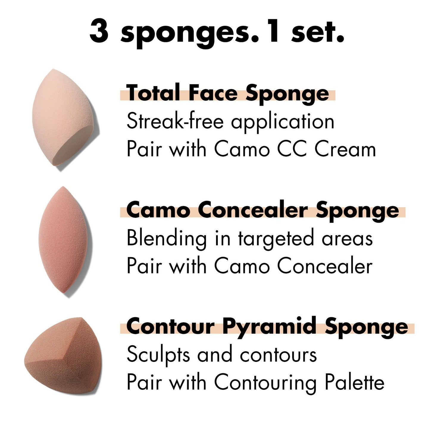 total-sponge-set-t9 1222_EDUCATION_NEWARRIVALS_TOTAL_SPONGE_SET_FUNCTION.jpg