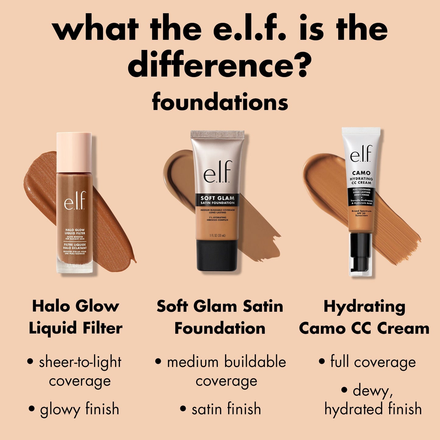 soft-glam-satin-foundation-x5 1225_EDU_SOFTGLAM_COMPARE_9ed64339-18b5-47ba-b4a6-3c5b20188ea3.jpg