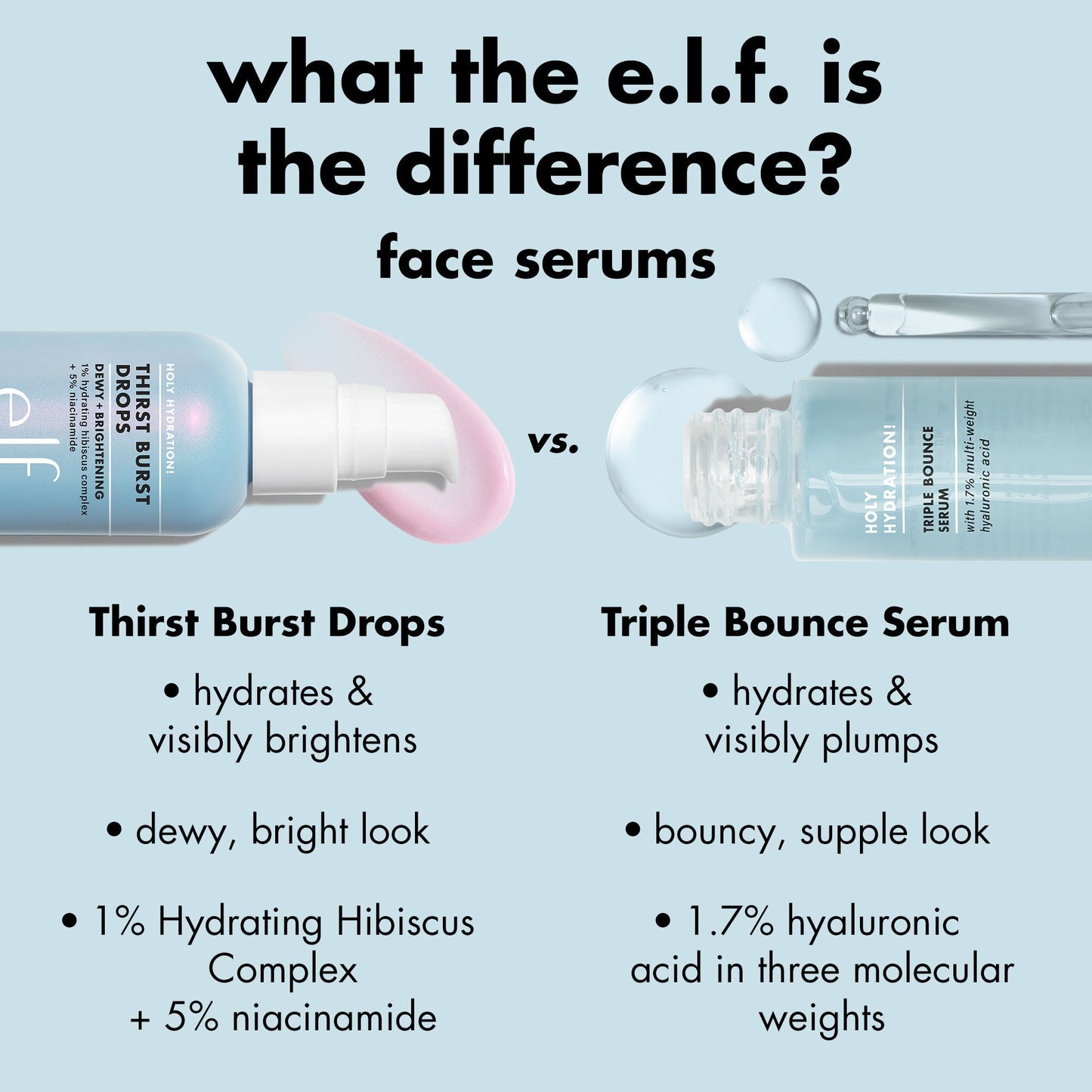 thirst-burst-drops-b7 1225_EDU_THIRSTBURST_COMPARE.jpg
