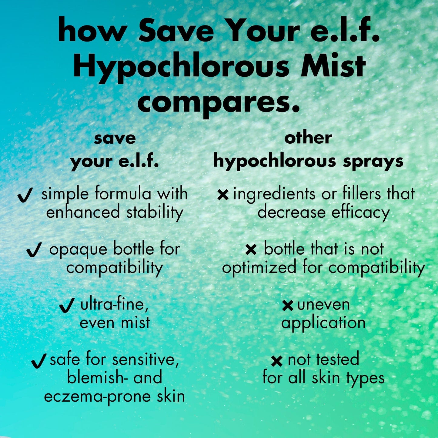 save-your-e-l-f-hypochlorous-mist-c9 FA26_EDUCATION_SAVEYOURELF_COMPETITIVE_WITHHED_6847e615-aaf9-4dc8-aef2-ad4bbf14cb83.jpg