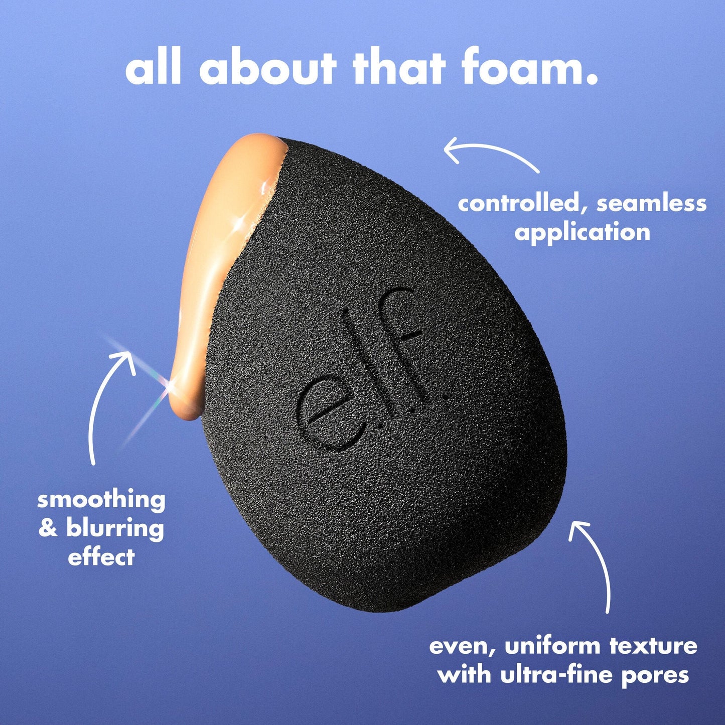 bounce-and-blur-pro-sponge-r9 FA26_EDU_SET-IT-BRIGHT_SHADE_PRODUCT-DETAILS_ba120468-004d-417a-9850-646b88083310.jpg