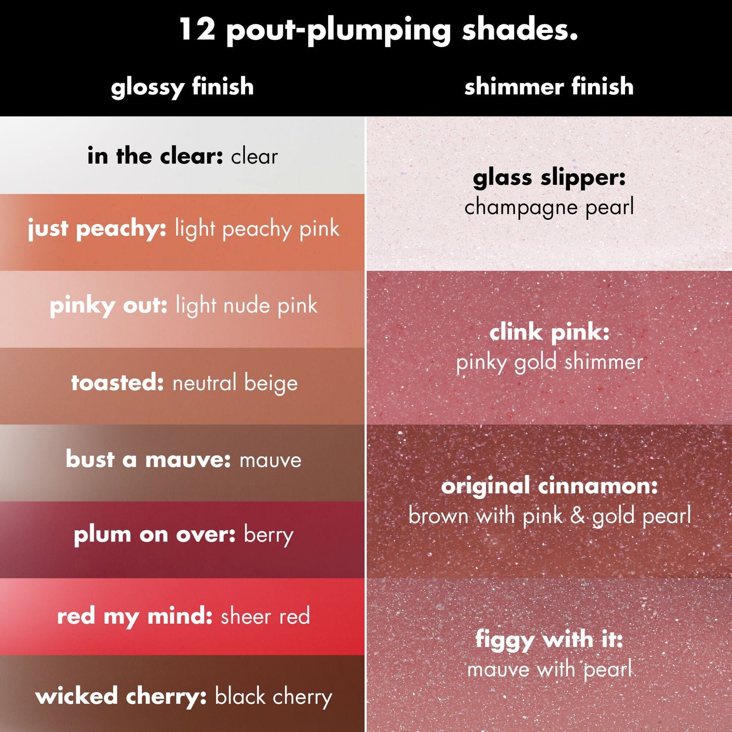 pout-clout-lip-plumping-pen-p2 FA26_PDP_PoutClout_ShadeChart_Header_23d36cad-3f20-4b00-9a3d-b4b804fbd415.jpg