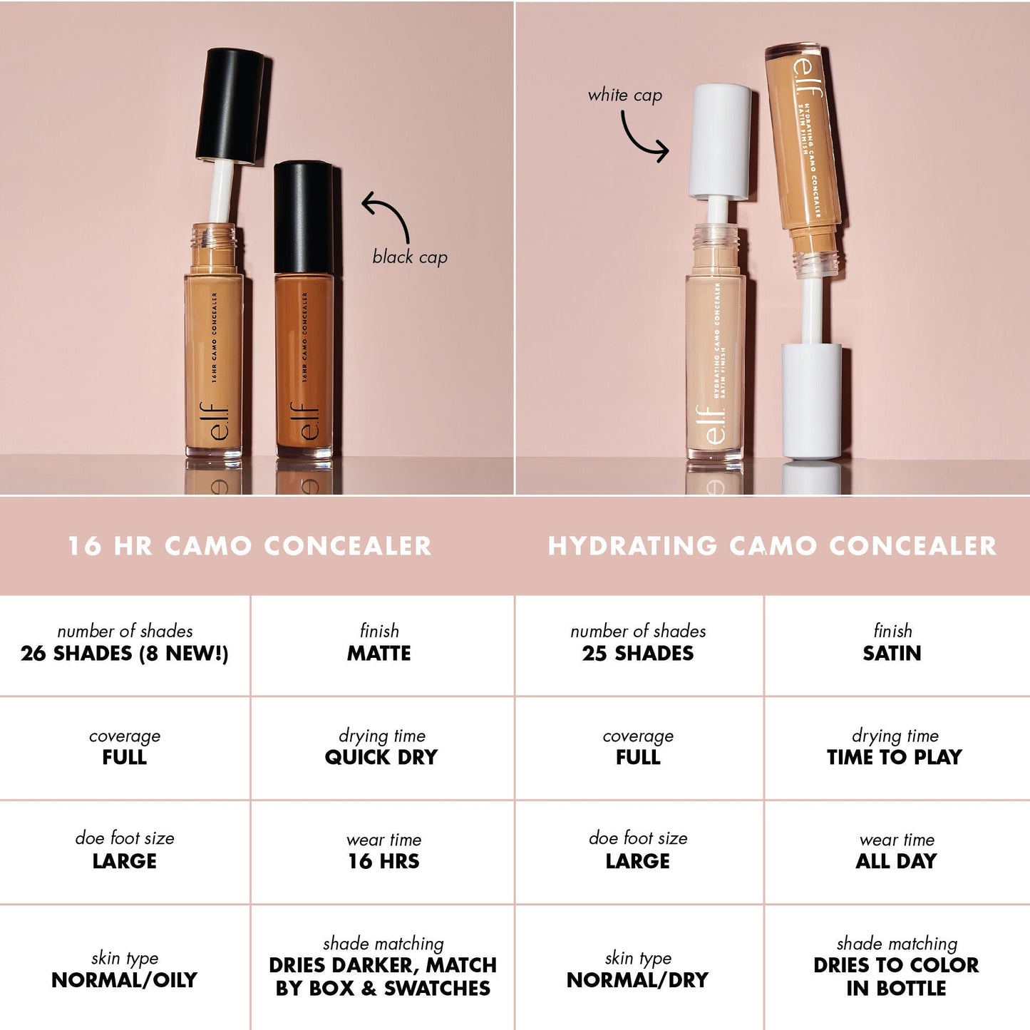 hydrating-camo-concealer-q0 PDP_CAMO_cmparison_2000x2000_b66173d0-0b18-4b64-b318-4fffef0a4dd7.jpg