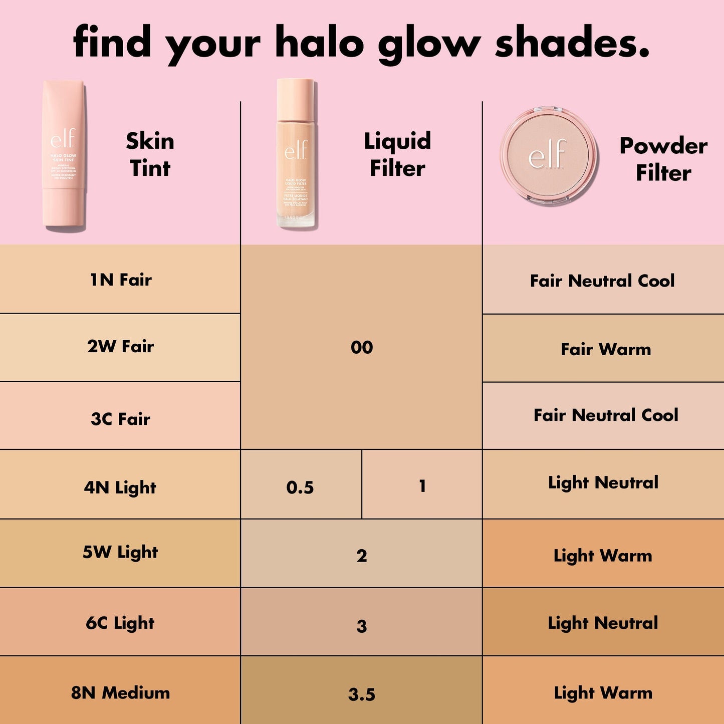 halo-glow-liquid-filter-c4 S25_EDUCATION_HALOGLOW_SKINTINT_SHADES_1_710e5fcc-47f4-4f4e-b509-857524515c99.jpg