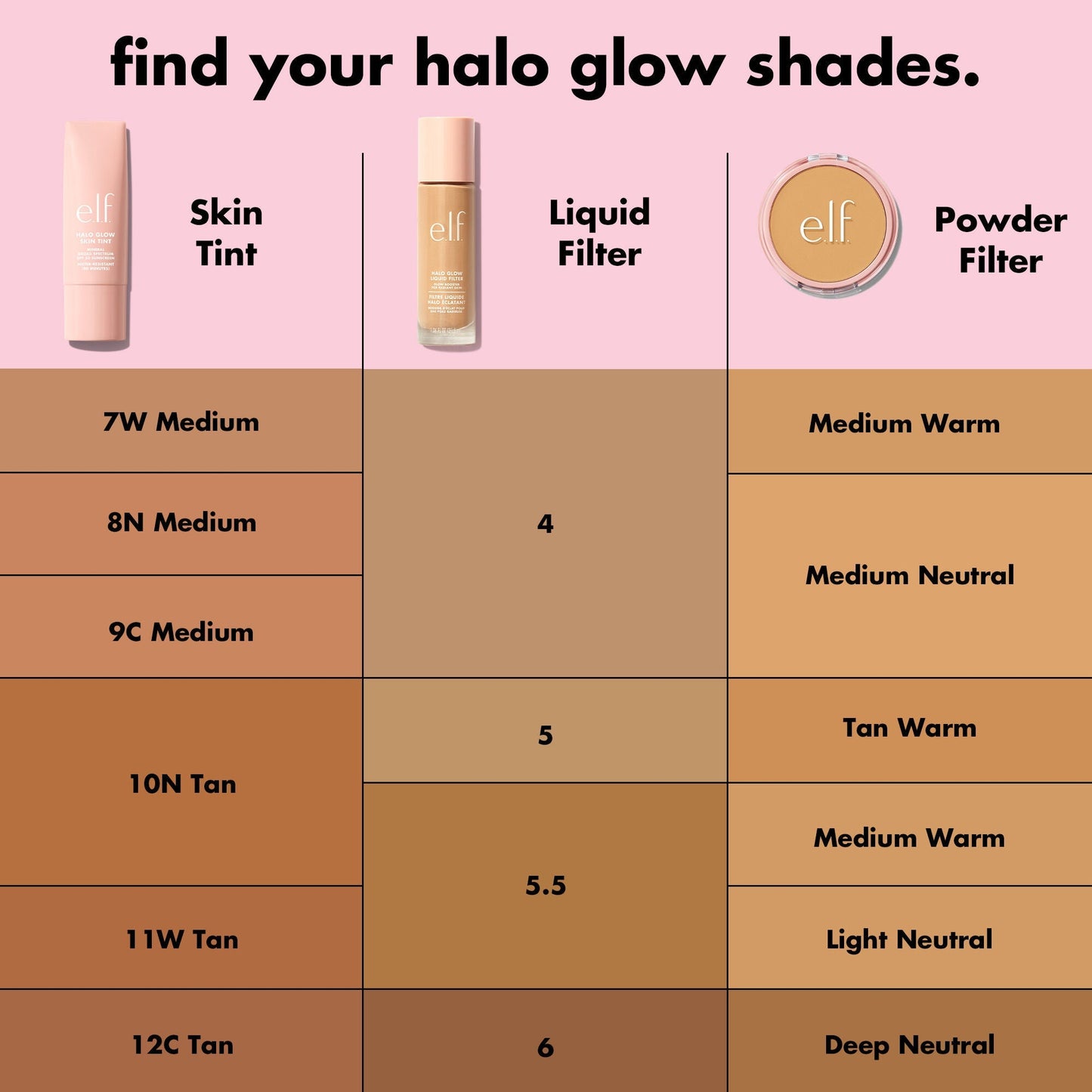 halo-glow-skin-tint-spf-50-p5 S25_EDUCATION_HALOGLOW_SKINTINT_SHADES_2_202143f7-8a79-4077-bb30-47f35e2b65d6.jpg