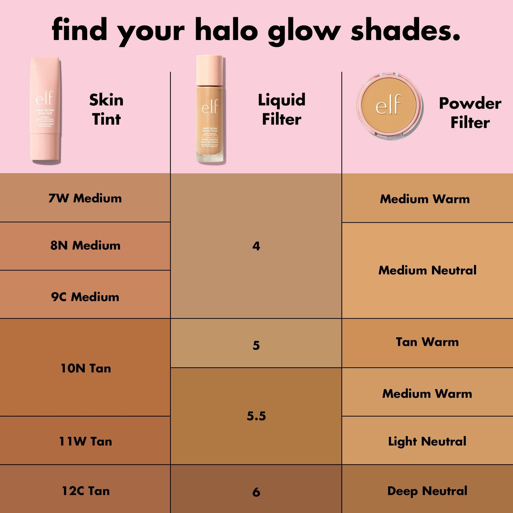 halo-glow-skin-tint-spf-50-p5 S25_EDUCATION_HALOGLOW_SKINTINT_SHADES_2_202143f7-8a79-4077-bb30-47f35e2b65d6.jpg