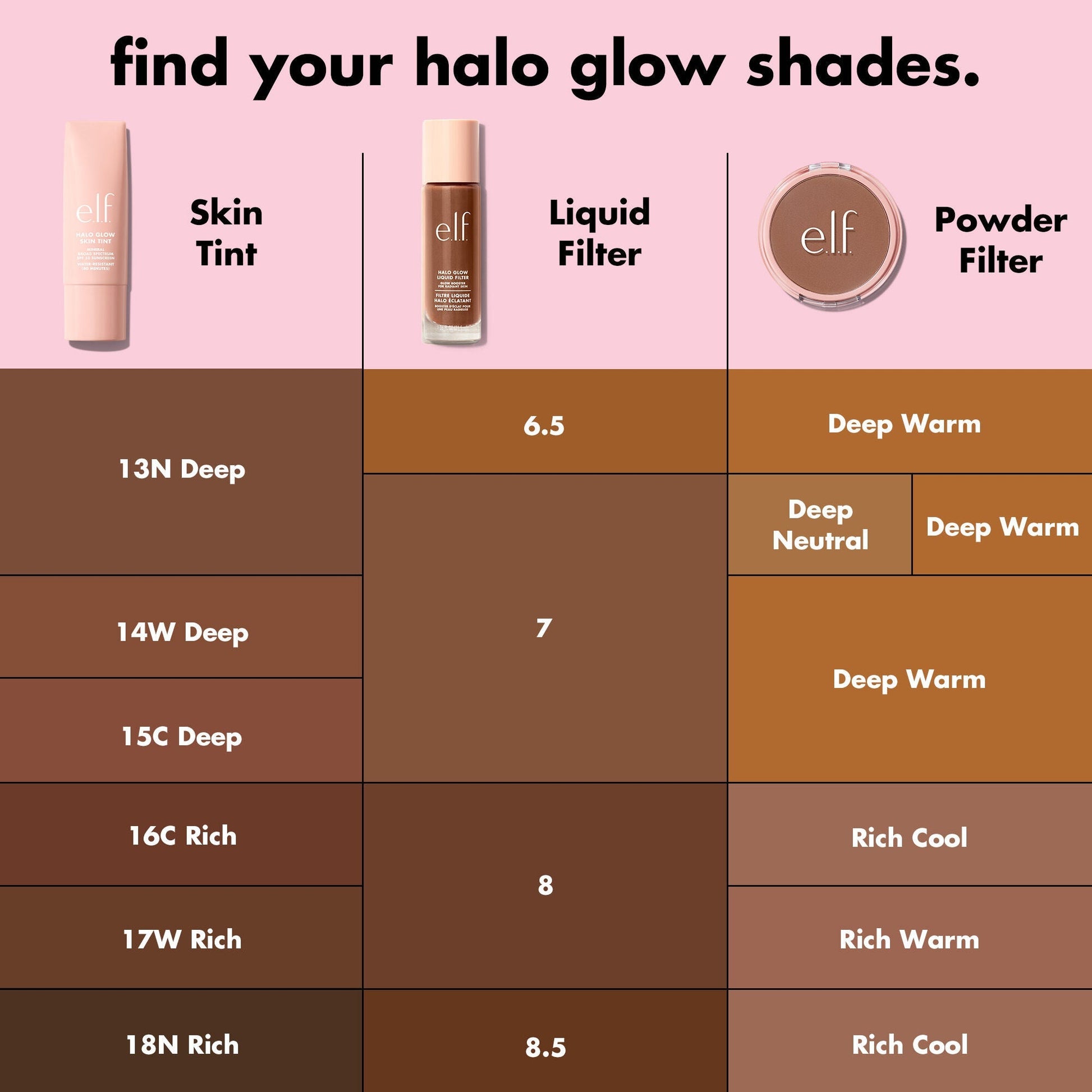 halo-glow-powder-filter-z2 S25_EDUCATION_HALOGLOW_SKINTINT_SHADES_3_82c6948b-5376-495d-91d0-7799c40b9368.jpg