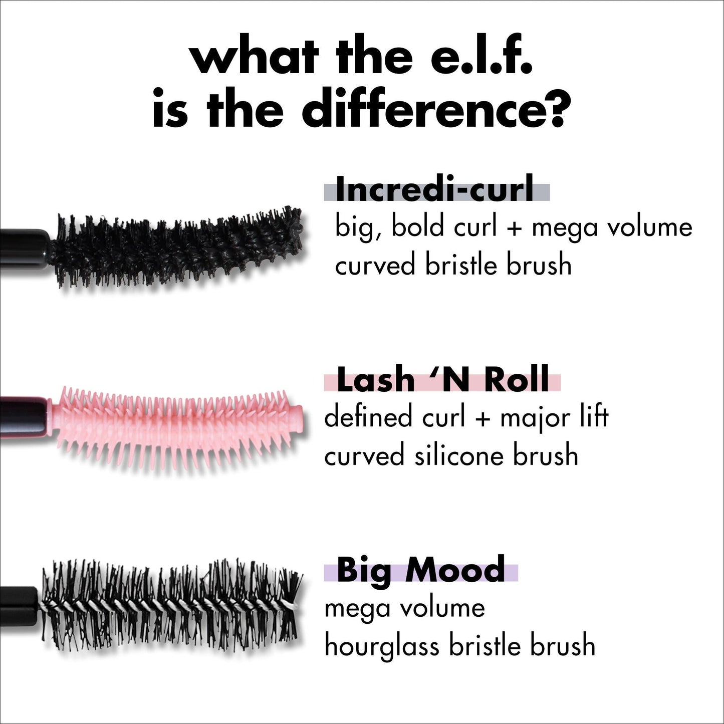 incredi-curl-mascara-o8 S25_EDUCATION_INCREDI-CURL_MASCARA_COMPARISON_2079321b-d1f7-478c-95b8-a1e466502a7c.jpg