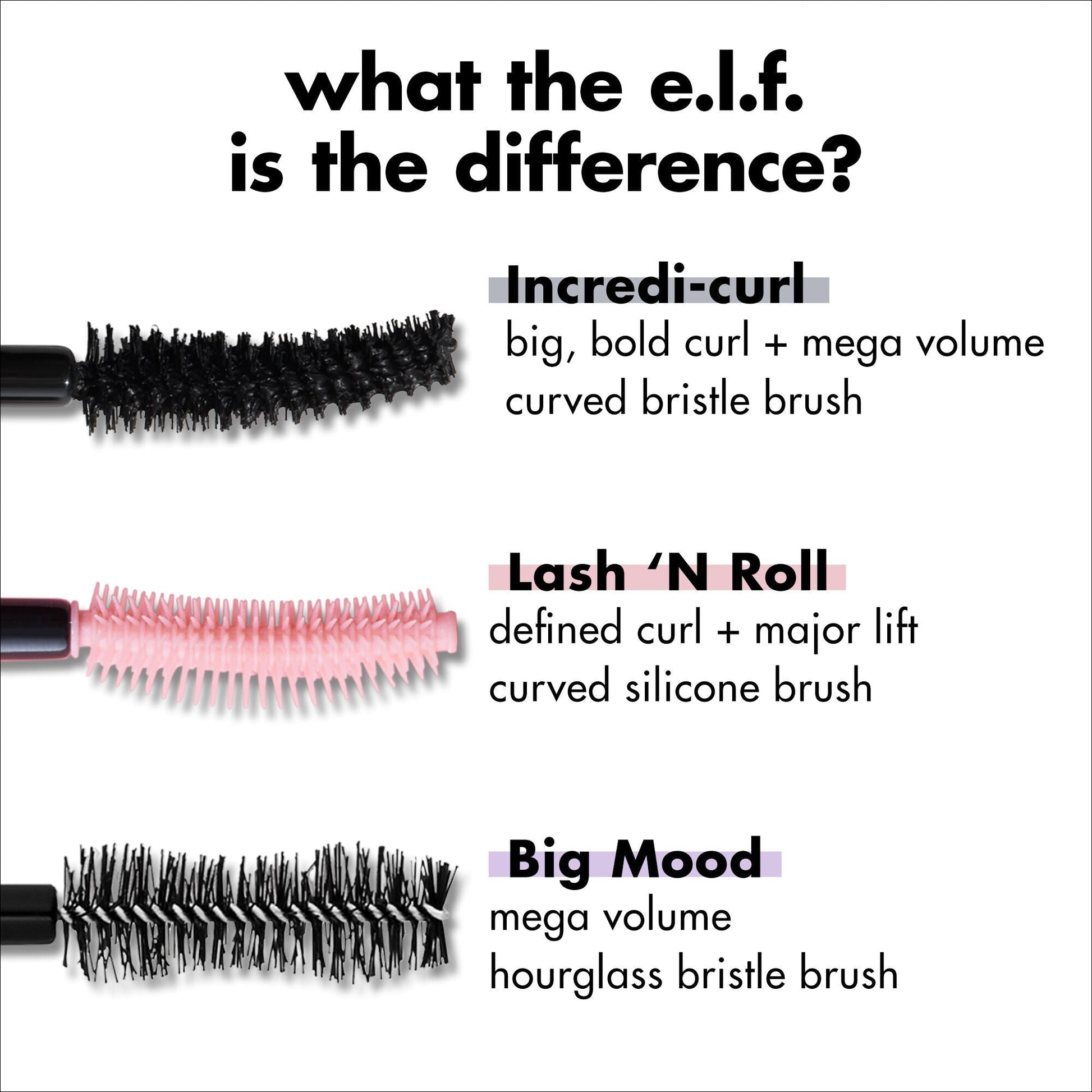 incredi-curl-mascara-o8 S25_EDUCATION_INCREDI-CURL_MASCARA_COMPARISON_2079321b-d1f7-478c-95b8-a1e466502a7c.jpg