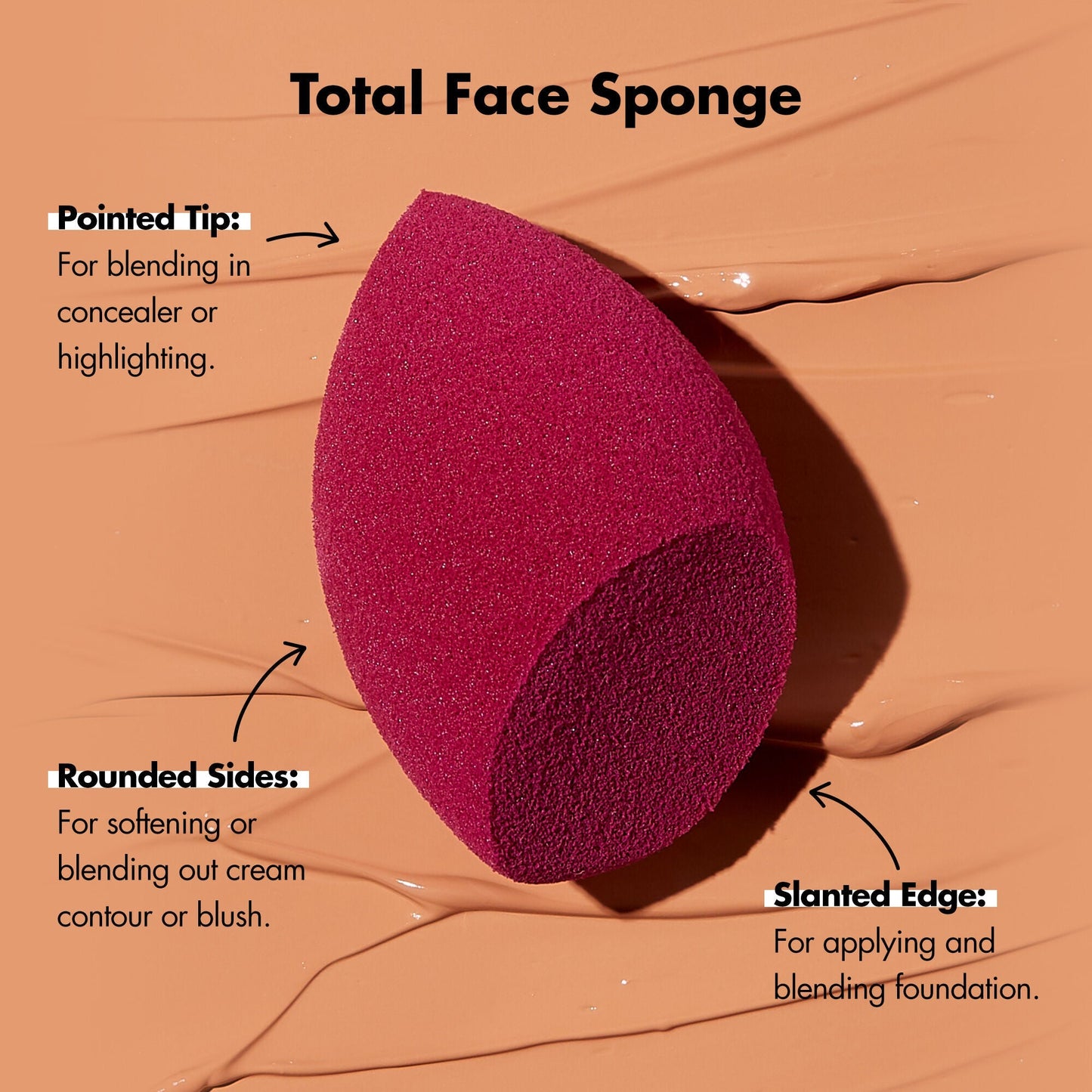 complexion-perfection-brush-set-c1 TotalFaceSponge_How-To_PDP_Edu_2000x2000_9800a7ff-28e4-4e8f-9b55-5dbf3dd750c7.jpg