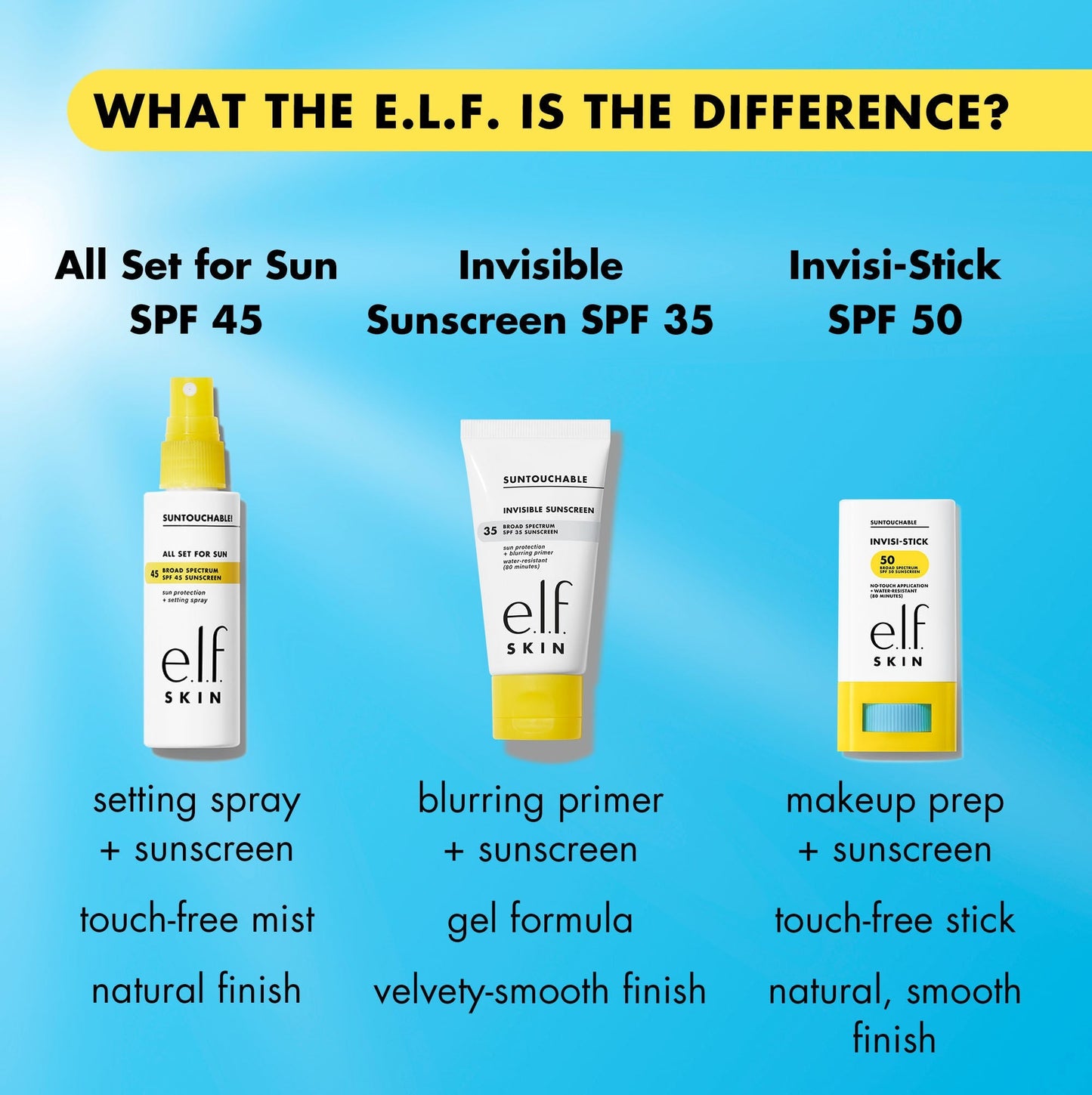 suntouchable-invisi-stick-spf-50-u1 invisistickvssuntouchable.jpg