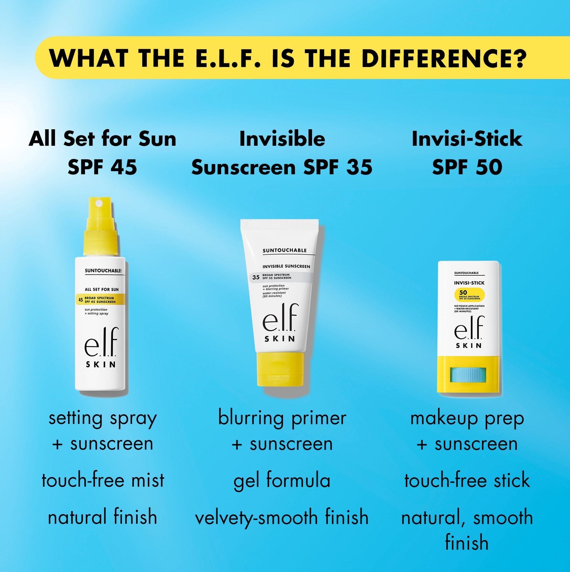 suntouchable-invisi-stick-spf-50-u1 invisistickvssuntouchable.jpg